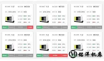 機臺狀態監視